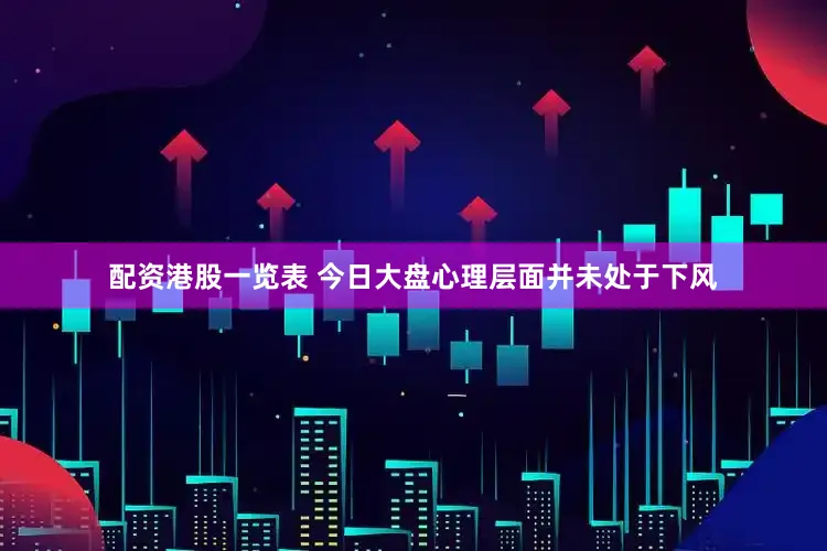 配资港股一览表 今日大盘心理层面并未处于下风
